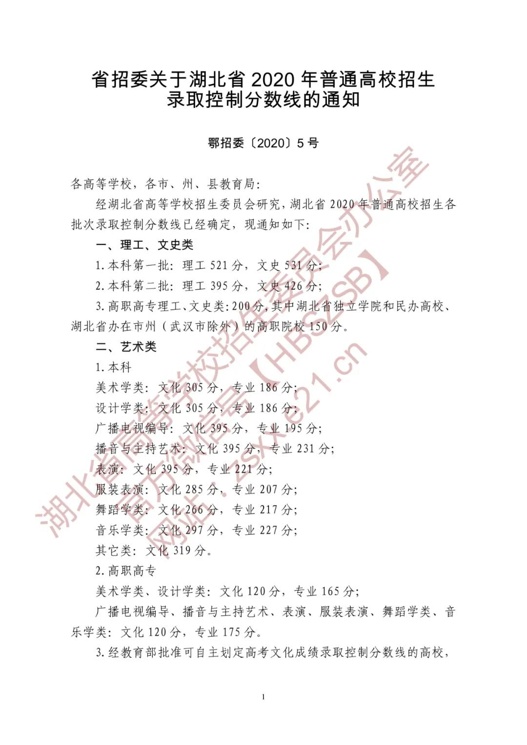 2020湖北高考二本分数线（理科 文科）