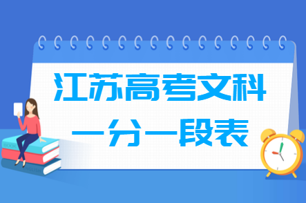 2018江苏高考一分一段表(文科) 2018江苏高考一分一段表(文科)